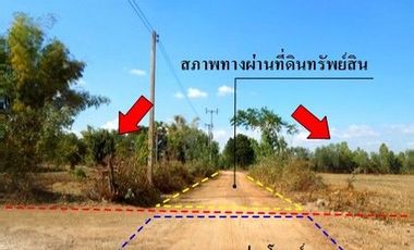 Продажа Участок в Mueang Nong Khai, Нонгкхай