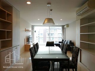 ให้เช่า 2 ห้องนอน คอนโด ใน คลองเตย, กรุงเทพฯ