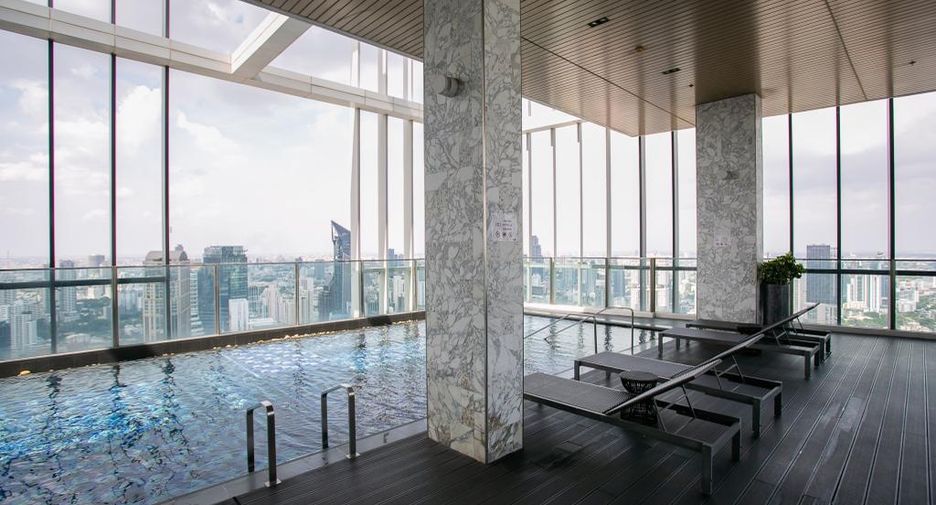 For rent 1 bed condo in Khlong Toei, Bangkok