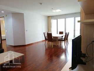 For rent 2 bedrooms apartment in Khlong Toei, Bangkok