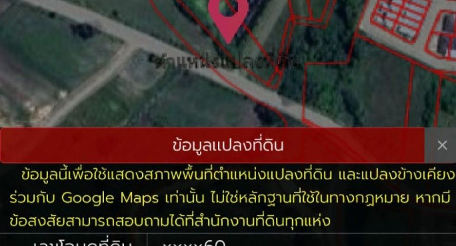 For sale land in Phan Thong, Chonburi