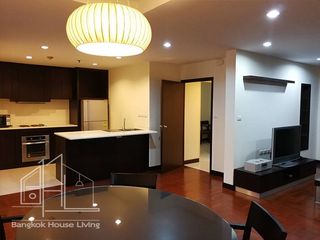 For rent 2 bedrooms condo in Khlong Toei, Bangkok