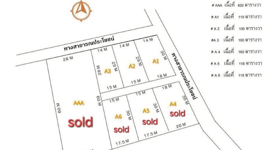 ขาย ที่ดิน ใน หัวหิน, ประจวบคีรีขันธ์