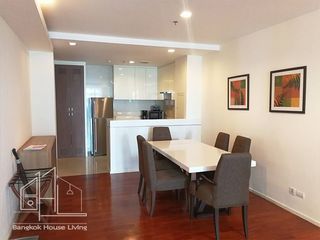 Apartment zur Miete mit 2 Zimmer in Khlong Toei, Bangkok