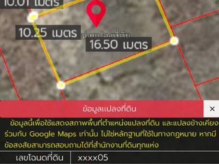 For sale land in Phan Thong, Chonburi