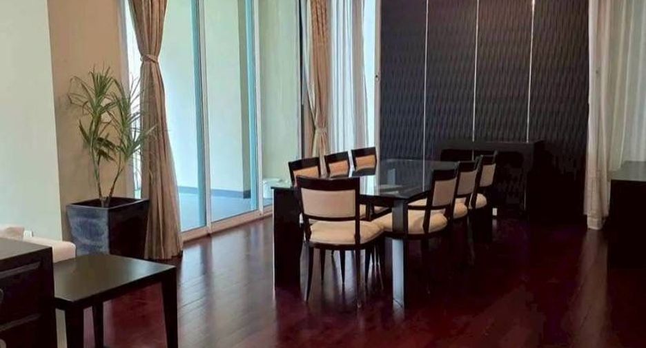 For rent 3 ベッドルーム condo in Pathum Wan, Bangkok