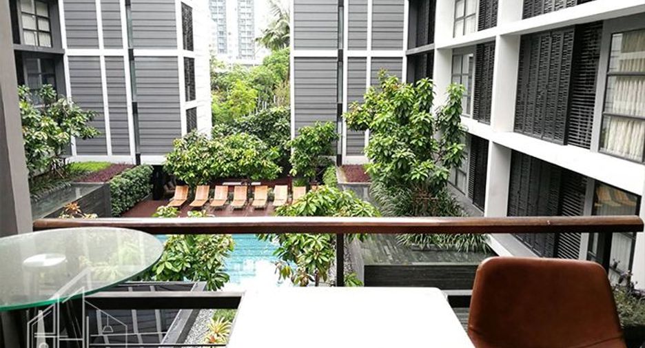 Wohnung zur Miete mit 2 Zimmer in Khlong Toei, Bangkok