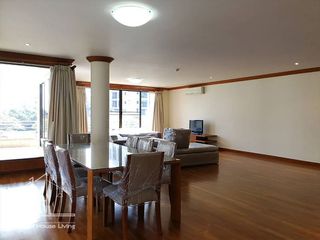 For rent 4 bedrooms condo in Khlong Toei, Bangkok