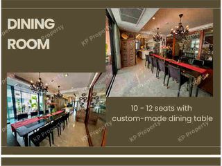 For sale 4 bedrooms condo in Pathum Wan, Bangkok