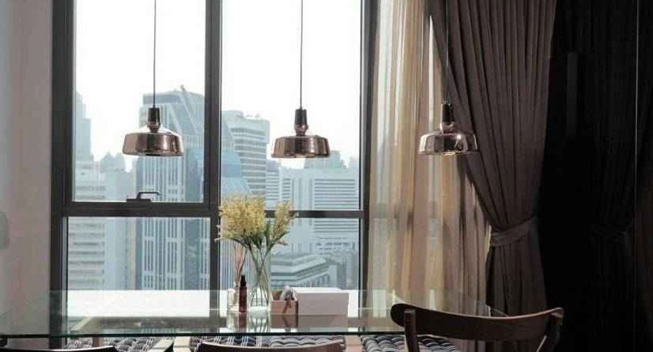 For rent 1 bed condo in Khlong Toei, Bangkok