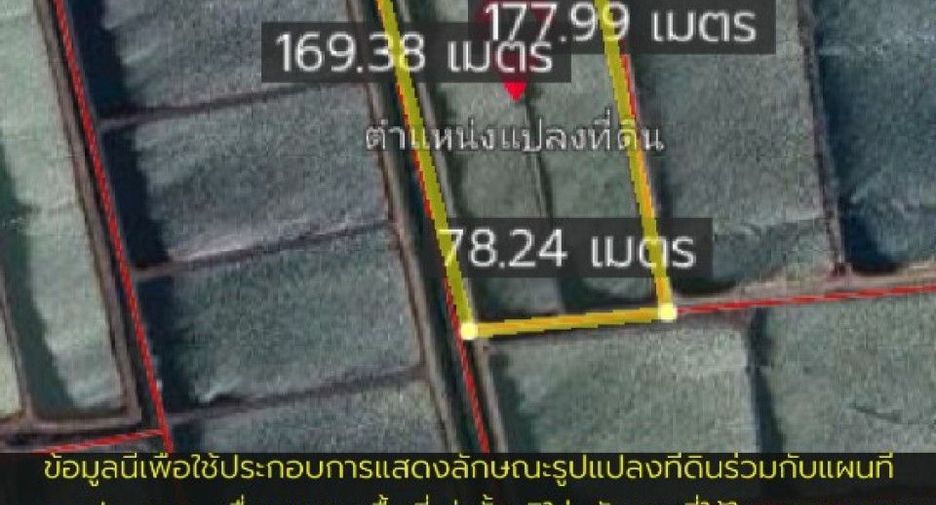 Terreno en venta en Bang Len, Nakhon Pathom
