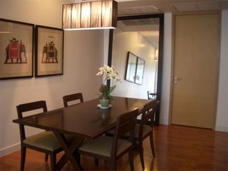 For rent 2 bedrooms apartment in Khlong Toei, Bangkok