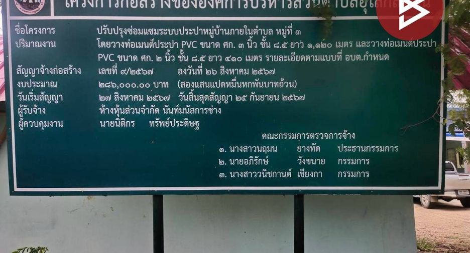 For sale land in Tha Maka, Kanchanaburi