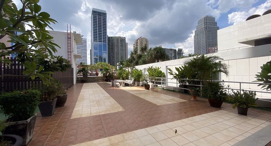 For rent 1 bed condo in Khlong Toei, Bangkok