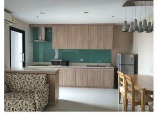 Продажа 2 спальни кондо в Mueang Khon Kaen, Кхонкен