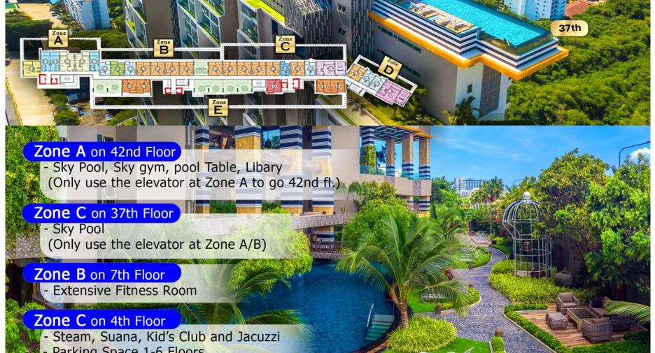 Condo en venta de 1 habitaciones en Jomtien, Pattaya