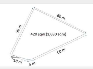 For sale land in Sathon, Bangkok