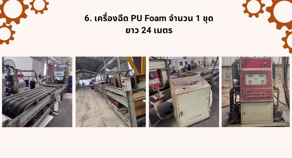 Terreno en venta en Lam Luk Ka, Pathum Thani
