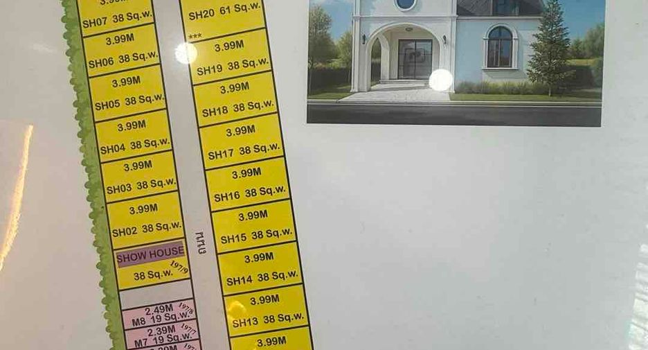 Haus zum Kauf mit 3 Zimmer in Bang Lamung, Chonburi