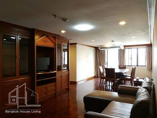 Apartment zur Miete mit 2 Zimmer in Khlong Toei, Bangkok