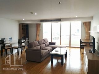For rent 3 bedrooms condo in Khlong Toei, Bangkok