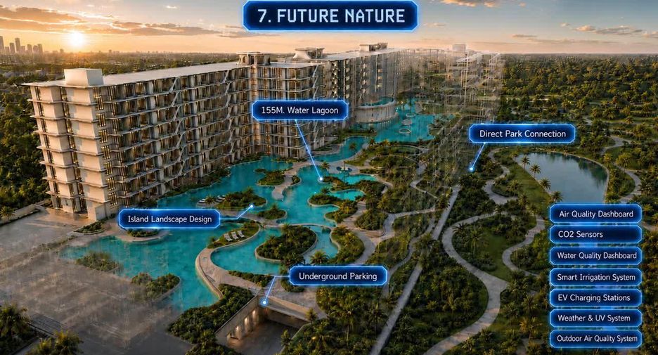For sale 1 bed condo in Jomtien, Pattaya