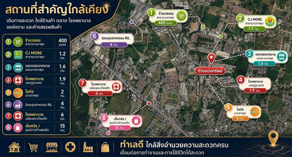 出售 2 卧室 联排别墅 在 Mueang Rayong, Rayong