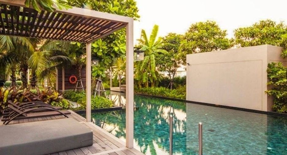 For rent 1 bed condo in Sathon, Bangkok