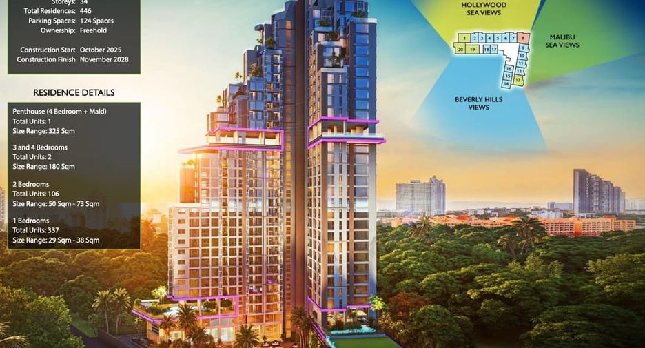 For sale 2 bedrooms condo in Jomtien, Pattaya