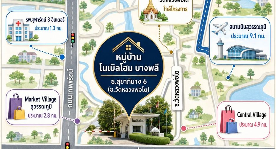 À vendre 3 chambres maison à Bang Phli, Samut Prakan
