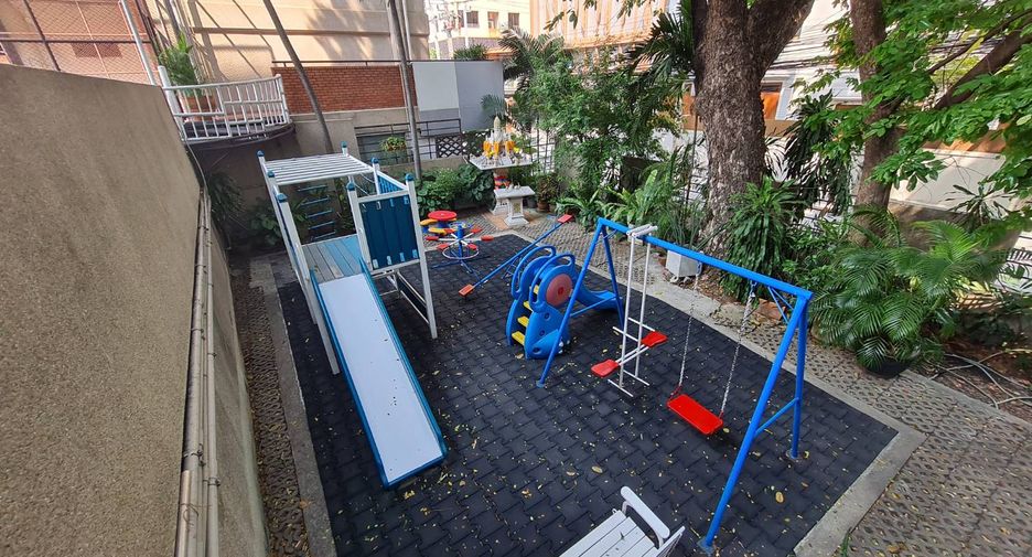 Condo en alquiler de 2 habitaciones en Khlong Toei, Bangkok
