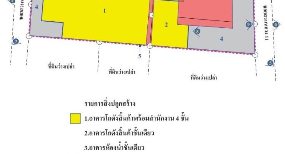 Oficina en venta en Krathum Baen, Samut Sakhon