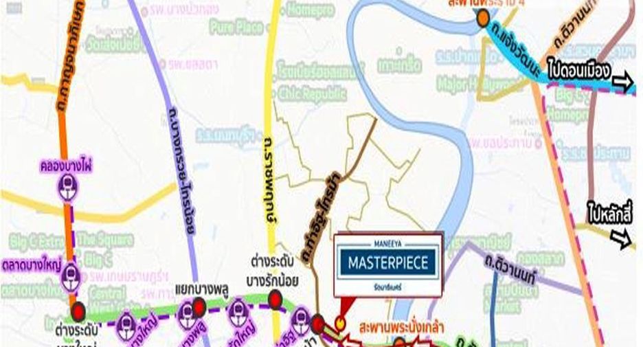 For sale 5 bedrooms house in Mueang Nonthaburi, Nonthaburi