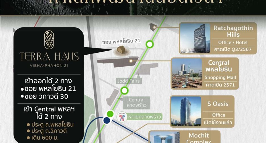 Casa en alquiler y en venta de 4 habitaciones en Chatuchak, Bangkok