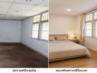 For sale 2 bedrooms townhouse in Thanyaburi, Pathum Thani