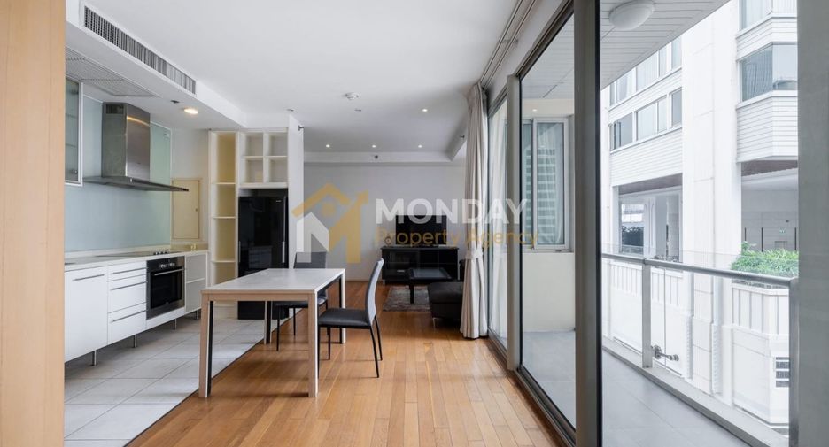 For sale 1 bed condo in Sathon, Bangkok