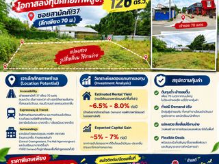 For rent そして for sale land in Mueang Nonthaburi, Nonthaburi
