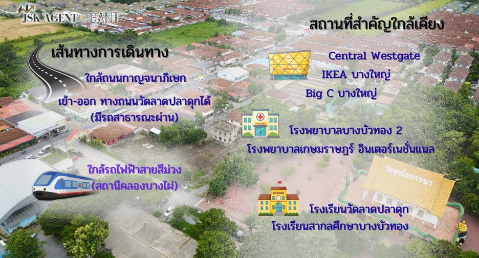 For sale land in Bang Bua Thong, Nonthaburi