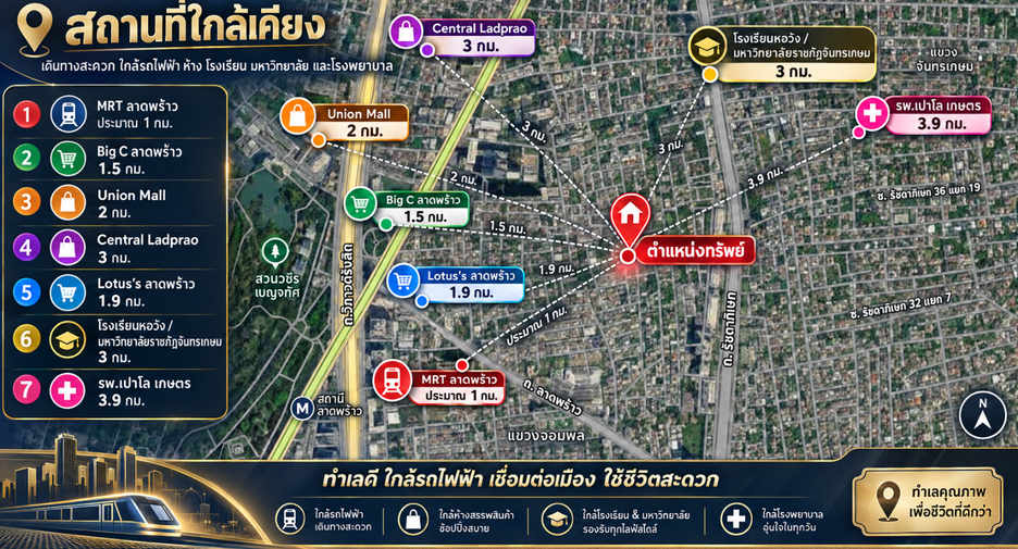 À vendre 2 chambres condo à Chatuchak, Bangkok