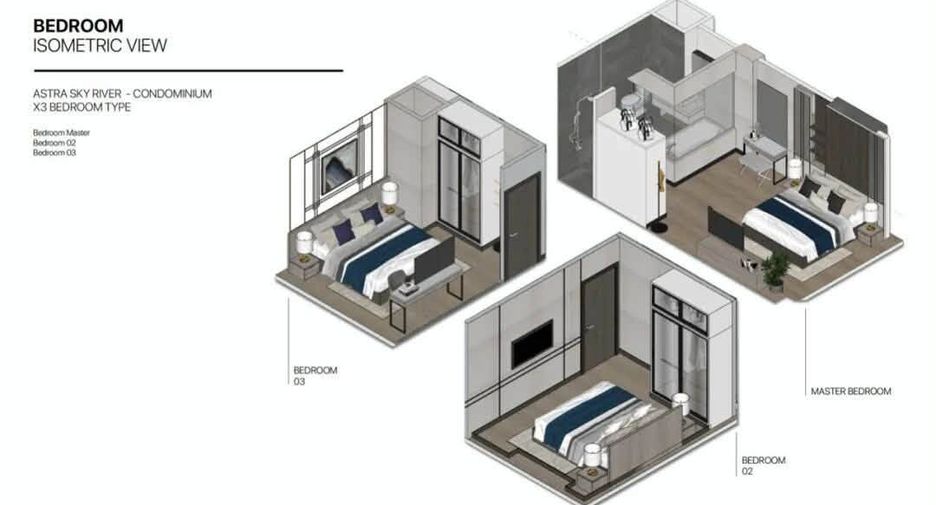 ขาย 3 ห้องนอน คอนโด ใน เมืองเชียงใหม่, เชียงใหม่