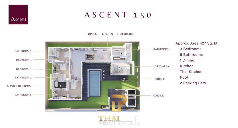 Villa zum Kauf mit 3 Zimmer in Huay Yai, Pattaya