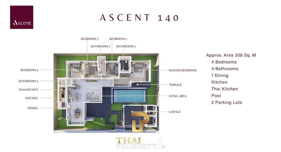 Villa zum Kauf mit 4 Zimmer in Huay Yai, Pattaya