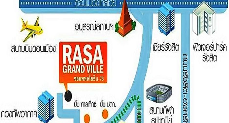 For sale 3 bedrooms townhouse in Don Mueang, Bangkok
