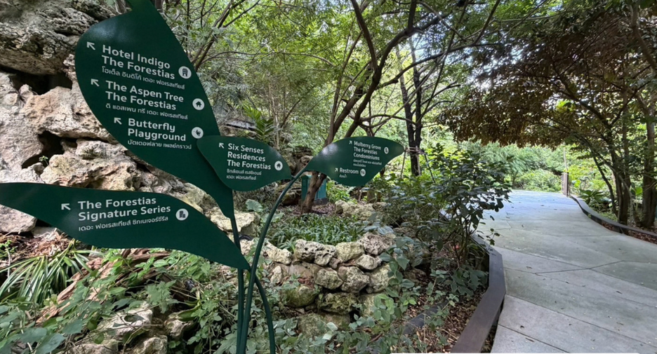 Аренда 2 спальни кондо в Bang Phli, Самутпракан