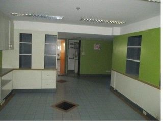 For sale 4 bedrooms retail Space in Bueng Kum, Bangkok