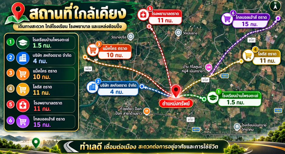 À vendre terrain à Mueang Trat, Trat
