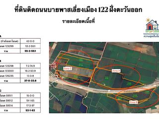Продажа Участок в Mueang Nakhon Sawan, Накхонсаван