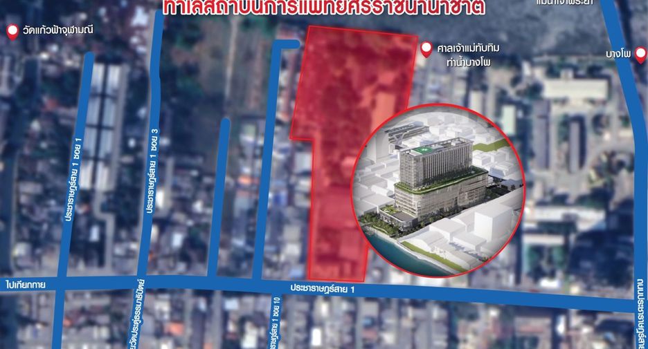 For sale land in Bang Sue, Bangkok