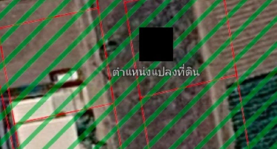 Terreno en venta en Tha Muang, Kanchanaburi