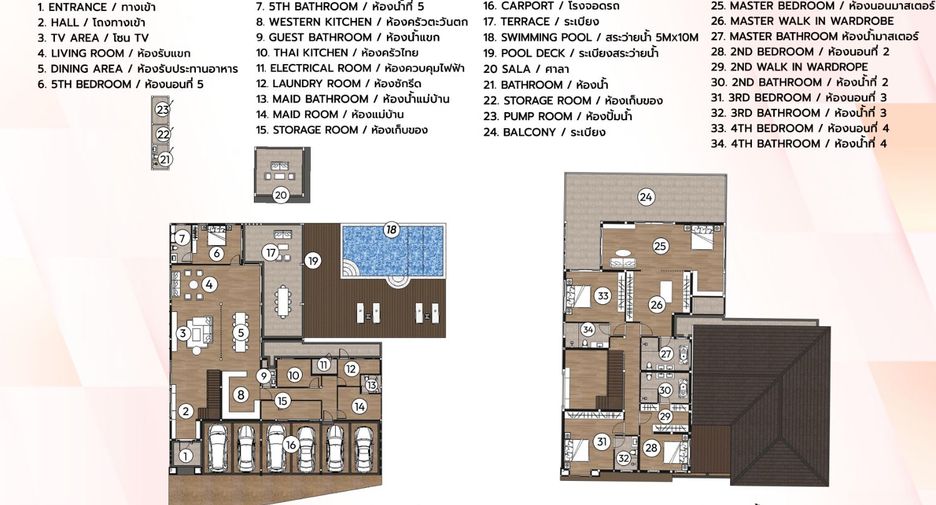 Villa en venta de 5 habitaciones en Hang Dong, Chiang Mai